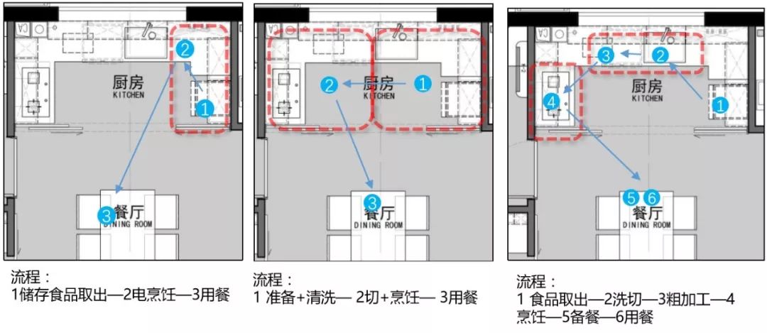 万科最新90平三房，竟然可以做到这种程度！竞品都看哭了