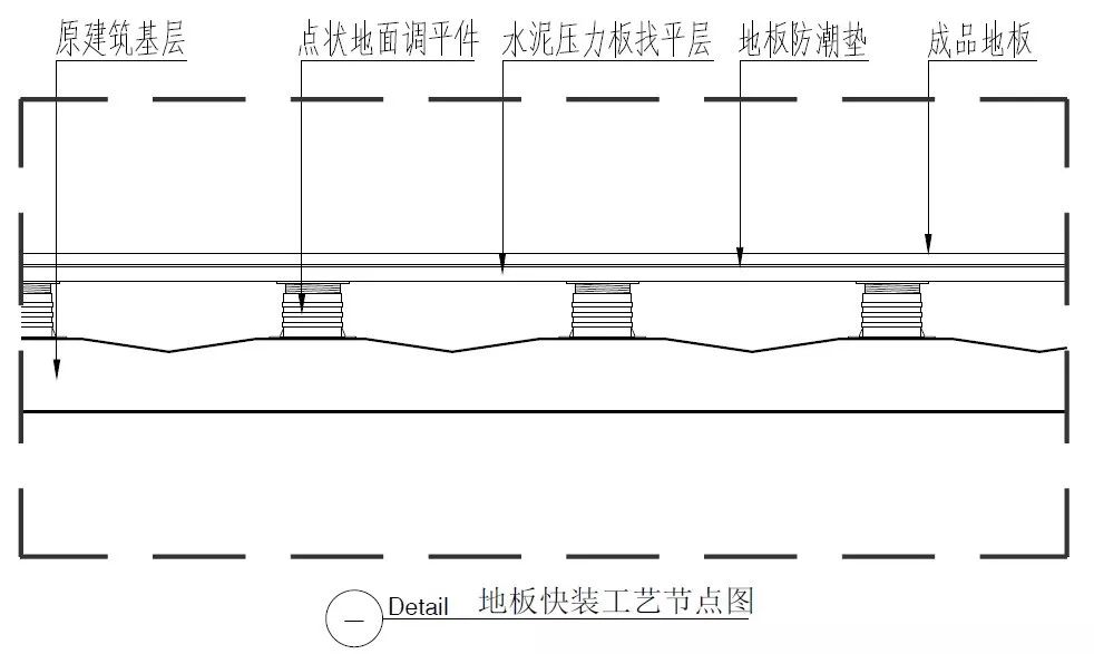 万科最新90平三房，竟然可以做到这种程度！竞品都看哭了