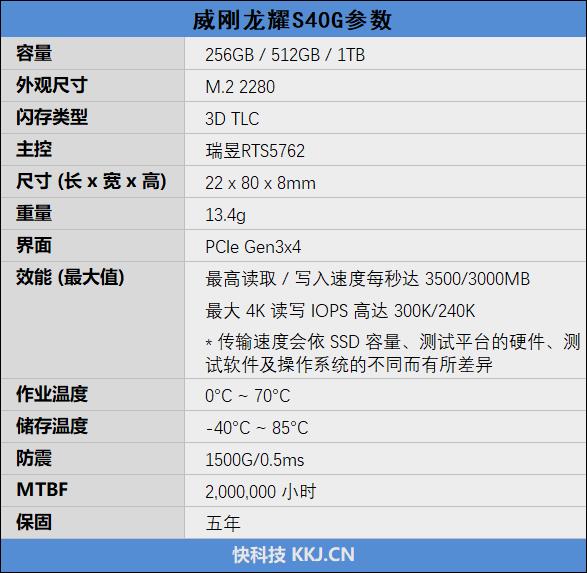 带灯的旗舰M.2 SSD！威刚XPG龙耀S40G 512GB评测