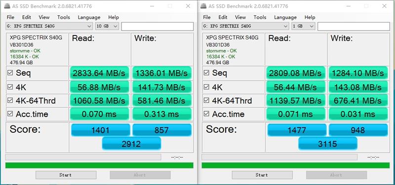带灯的旗舰M.2 SSD！威刚XPG龙耀S40G 512GB评测