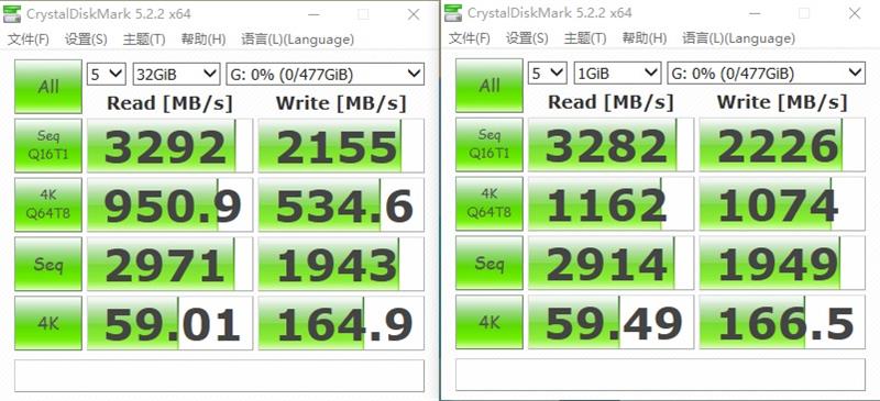 带灯的旗舰M.2 SSD！威刚XPG龙耀S40G 512GB评测