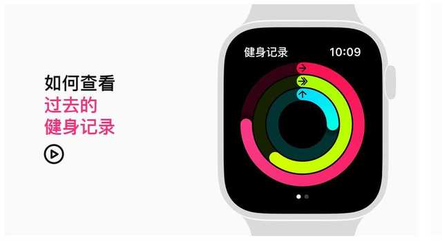 350元拿到Apple Watch并不是梦？iPhone的小伙伴们下手了