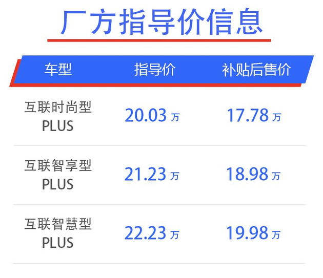 别克汽车VELITE 6 PLUS售17.78万余元起 中文名字列入“微蓝”