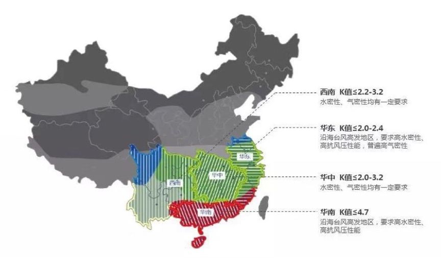 这些千亿房企控门窗成本真有一套，轻松省几千万