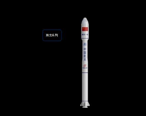 “長(zhǎng)征”之后，中國(guó)發(fā)布“龍”系列商業(yè)運(yùn)載火箭