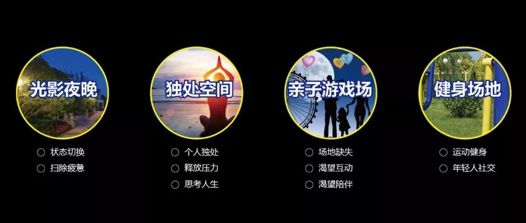 这家地产50强的住宅居然进化到这个程度了，细节让客户感动