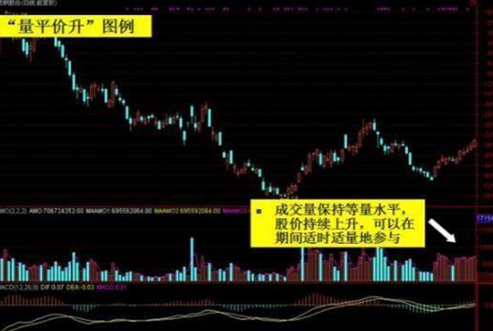 A股市场：2020年最具爆发潜力的芯片股，有望翻