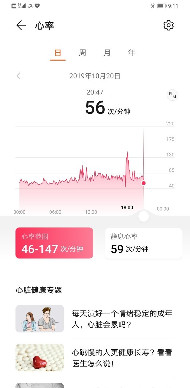 血氧+多运动模式 更出色健康管理华为手环4评测