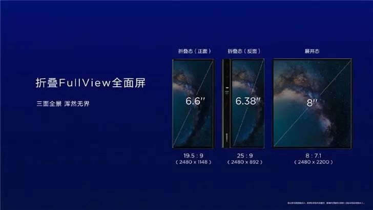 华为公司 5G 手机上 Mate 30、Mate X 系列产品公布，市场价 16999 元