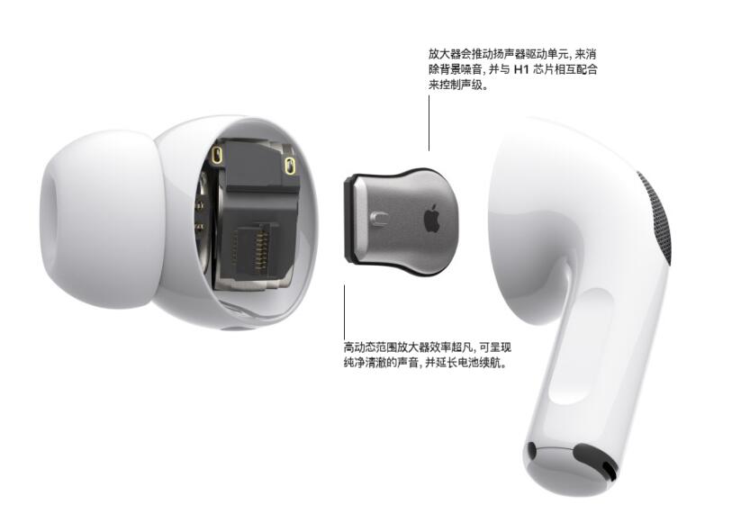 妙得非同凡响 苹果手机官网公布最新款AirPods Pro