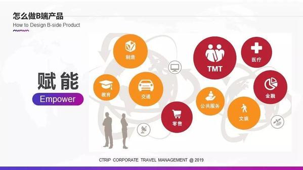 思维优化是什么意思_多角度多思维去做seo优化_思路优化