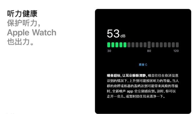 深入体验Apple Watch 5，实用功能原来这么多