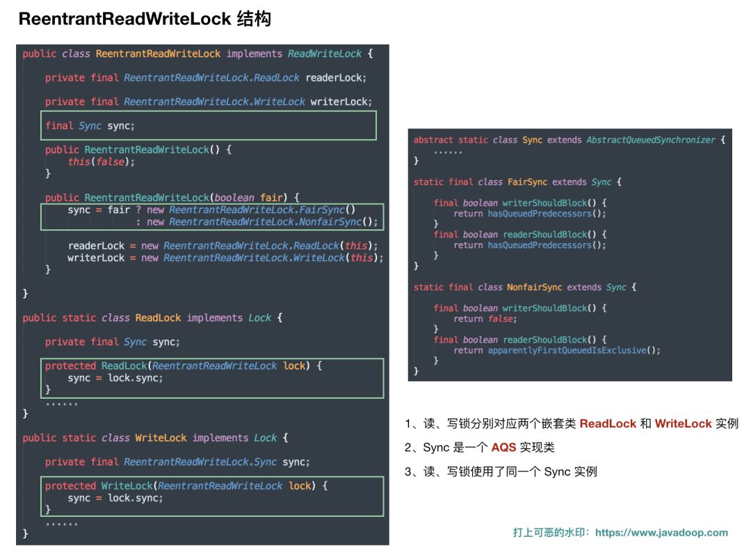 Java 读写锁 ReentrantReadWriteLock 源码分析