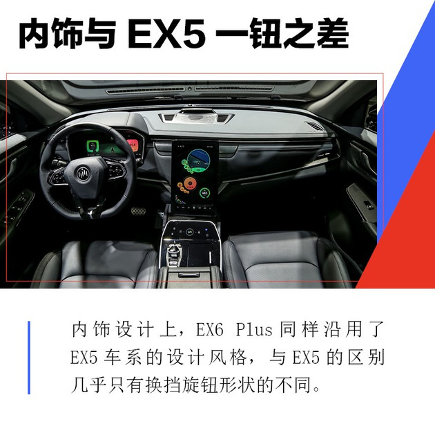 2019广州国际车展：威马EX6 Plus发售 市场价23.99万余元 小号版的EX5