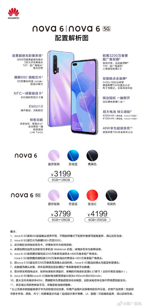 华为公司nova6系列产品最齐配备分析 外置3200万超广角镜头双摄像头