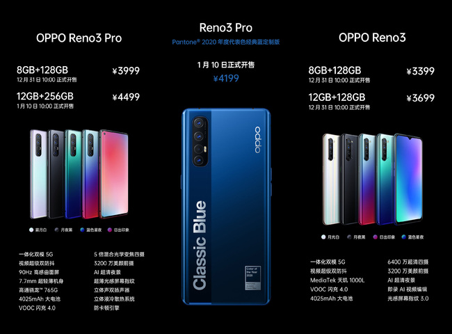 轻巧到无压力 OPPO Reno3 Pro的长相 触感双优设计方案