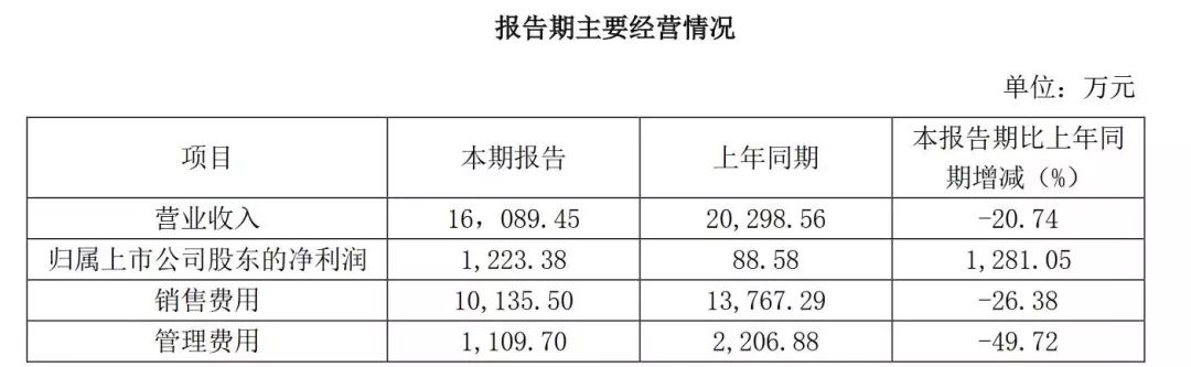 国民神药“醒脑静”