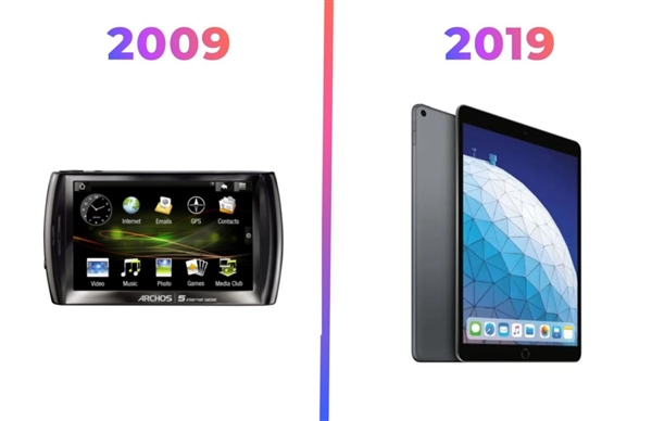 二零零九年的手机上、独立显卡、电脑上、轿车什么样？高新科技圈“十年挑戰”体会下