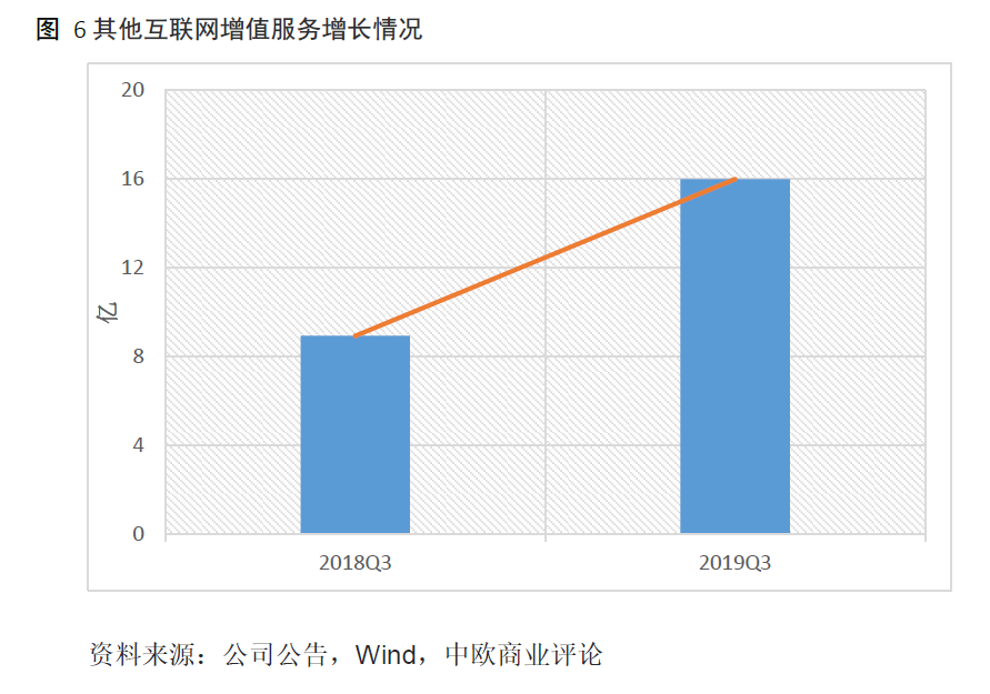 小米：性价比的故事该怎样继续？