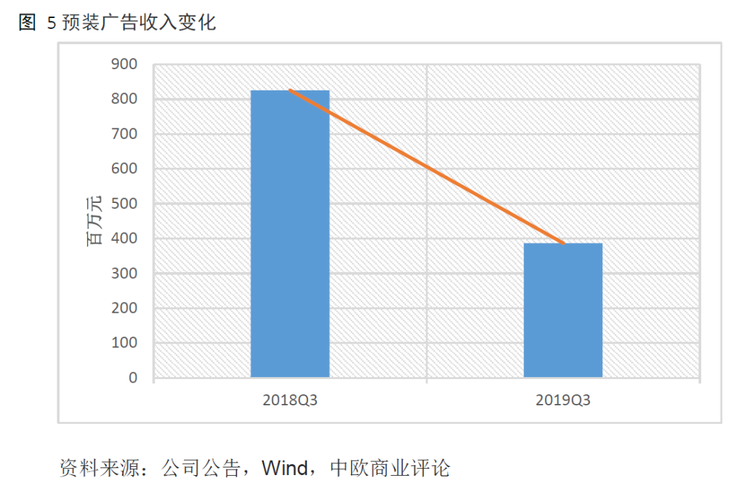 小米：性价比的故事该怎样继续？