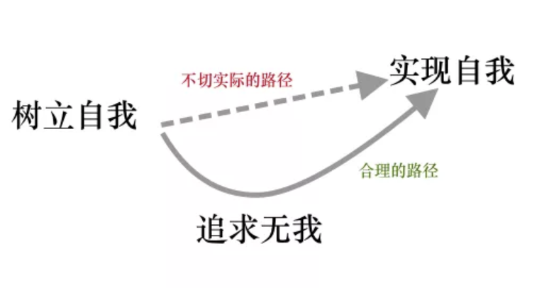 客户第一详解，客户第一的价值观和服务理念详解？