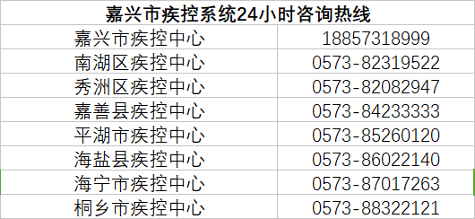 「重要提醒」@所有人，抗击病毒，人人有责！这份防护贴士请收好