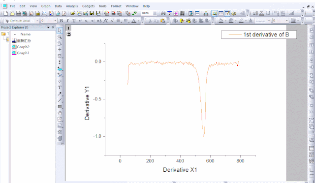 如何利用origin求微分并绘数据图