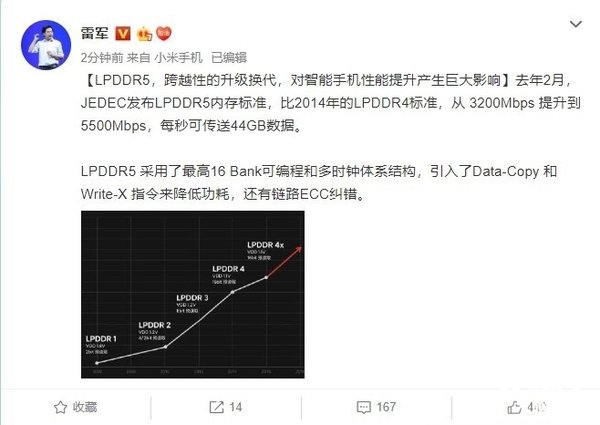 小米10系统配置颠覆性升級：先发美光LPDDR5集成ic 特性提高极大