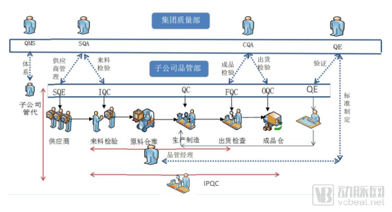 盘点知名国内外口罩公司，国产新秀PK海外百年品牌