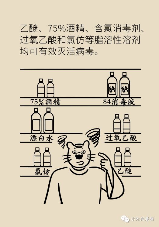 【图解】张文宏告诉你，生活中如何做好个人防护