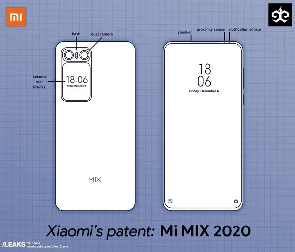 小米手机 MIX 2020 双屏幕专利权曝出：美观大方度高些，作用更好用