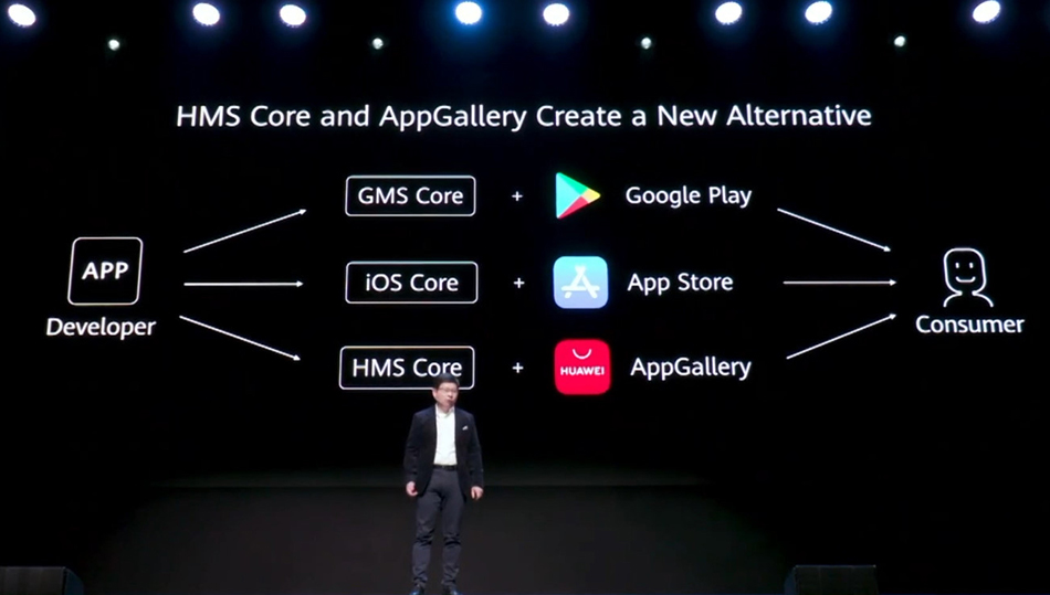 华为公司宣布发布终端设备云服务器HMS：iPhoneGoogle外给开发人员大量挑选