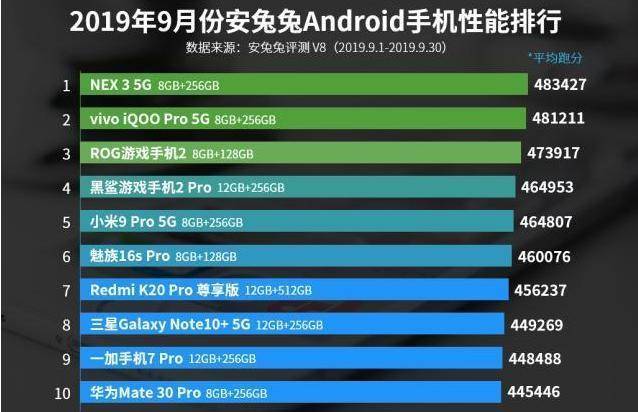 三星与华为同发新款折叠屏手机 活力与稳重你更中意哪一款