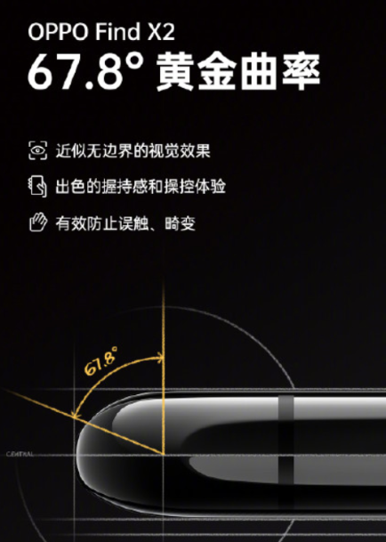 准确率99% OPPO Find X2配备公布