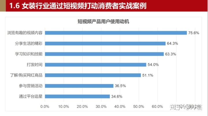 直播电商的现状、优劣势及发展趋势是什么？