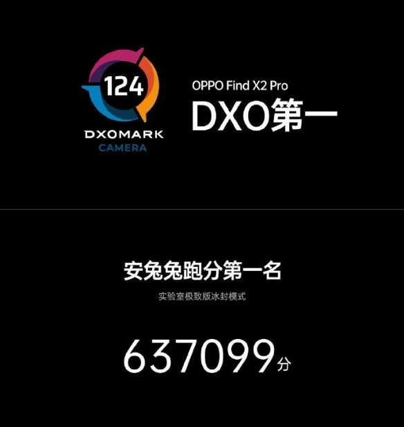 5499元起！OPPO Find X2发布：高通芯片骁龙865 双模式5G