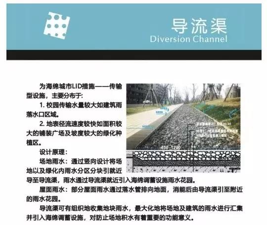 上海雨水利用8个优秀案例分享