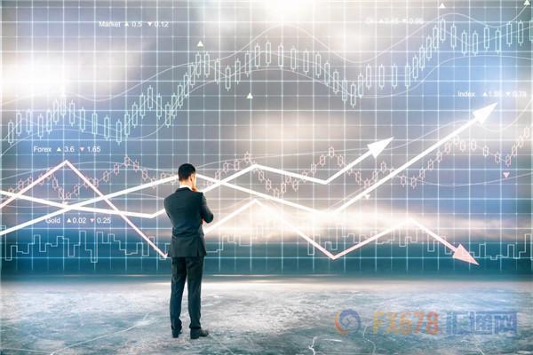 7月10日现货黄金、白银、原油、外汇短线交易策
