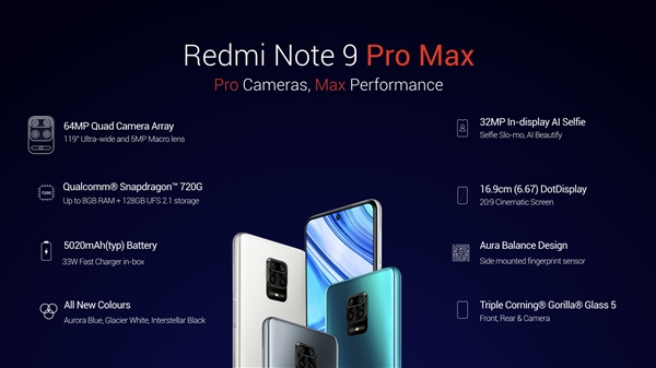 33W快速充電下發(fā) Redmi Note 9 Pro Max價錢發(fā)布：1400元起