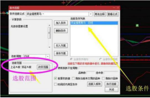A股市场：手中有10万闲钱，不妨试试“筹码集中