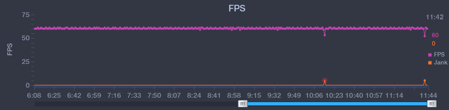 OPPO Find X2评测：这个标准版有点猛