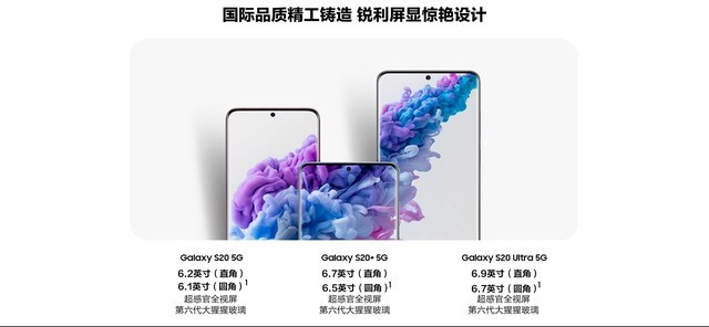 三星Galaxy S20系列产品中国发行版今天首销 6999元开售