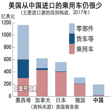 2020：抛弃幻想，接受时代变化的现实