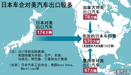 2020：抛弃幻想，接受时代变化的现实