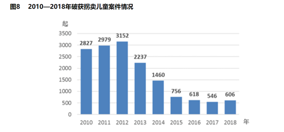 2020：抛弃幻想，接受时代变化的现实