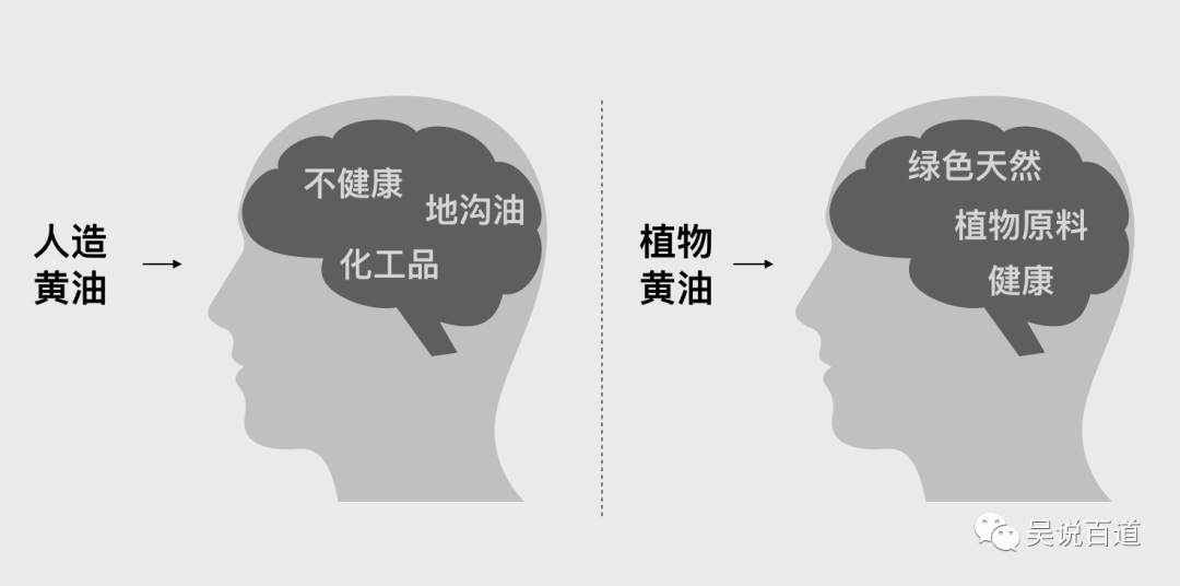 营销套路有哪些盘点常用来操纵人心的营销套路