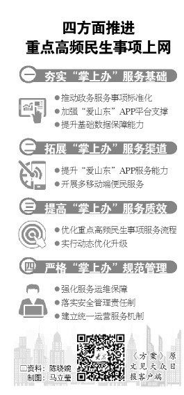 山东省：将“爱山东”APP打导致我省挪动政务服务中心“总门户网”，完成“一部手机走山东齐鲁”