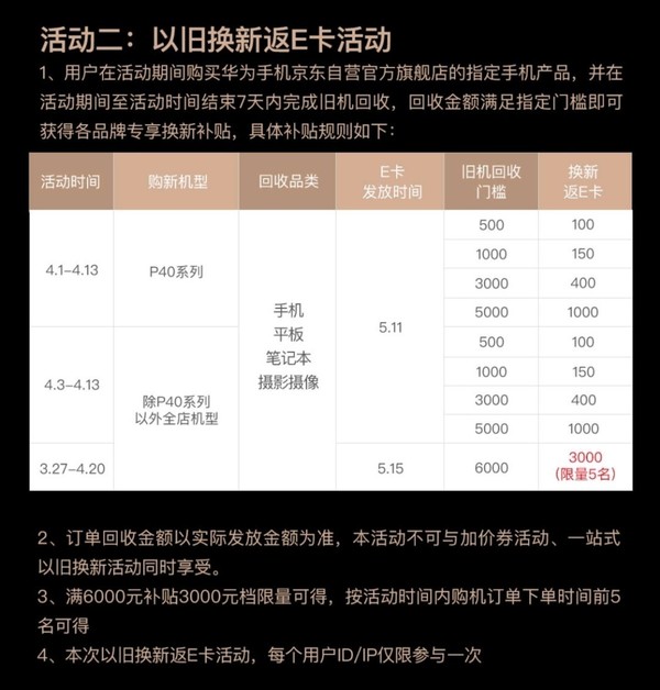 華為公司P40系列產(chǎn)品新舊置換主題活動發(fā)布 愛回收最大補助1000