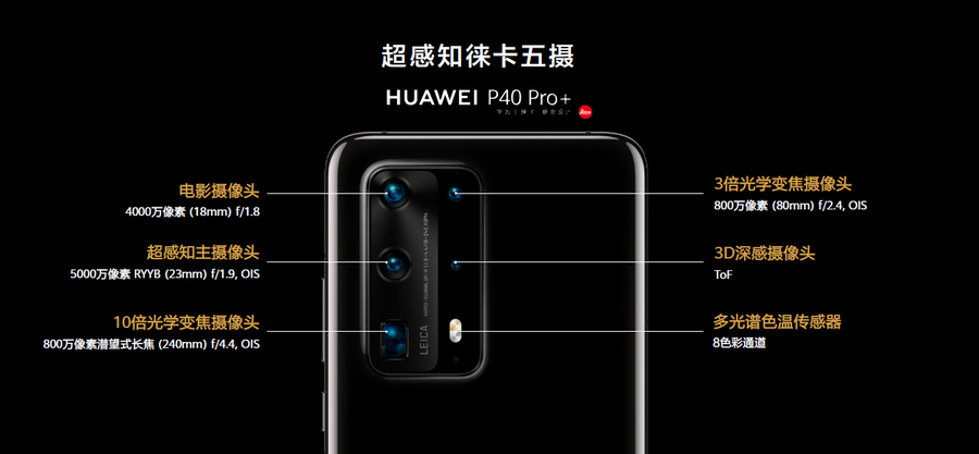 HUAWEI P40系列国内正式发布，最低起售价4188元