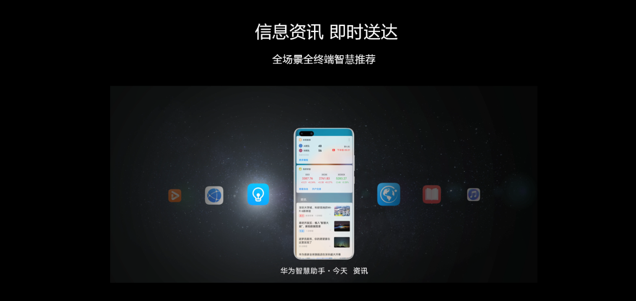遇見美好數字生活，華為終端云服務帶來P40系列超凡體驗